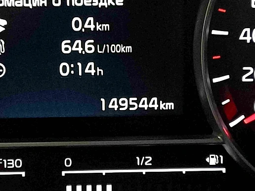 Купить Киа Соренто 2020г.