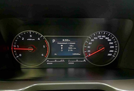 Купить Киа Соренто 2020г.