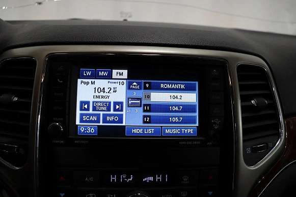 Купить ДЖип Гранд Чероки 2012г.